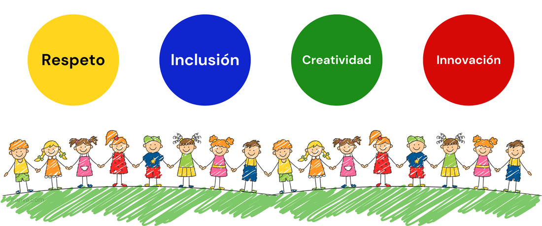 Nuestros valores — Inclúyeme en tu Mundo