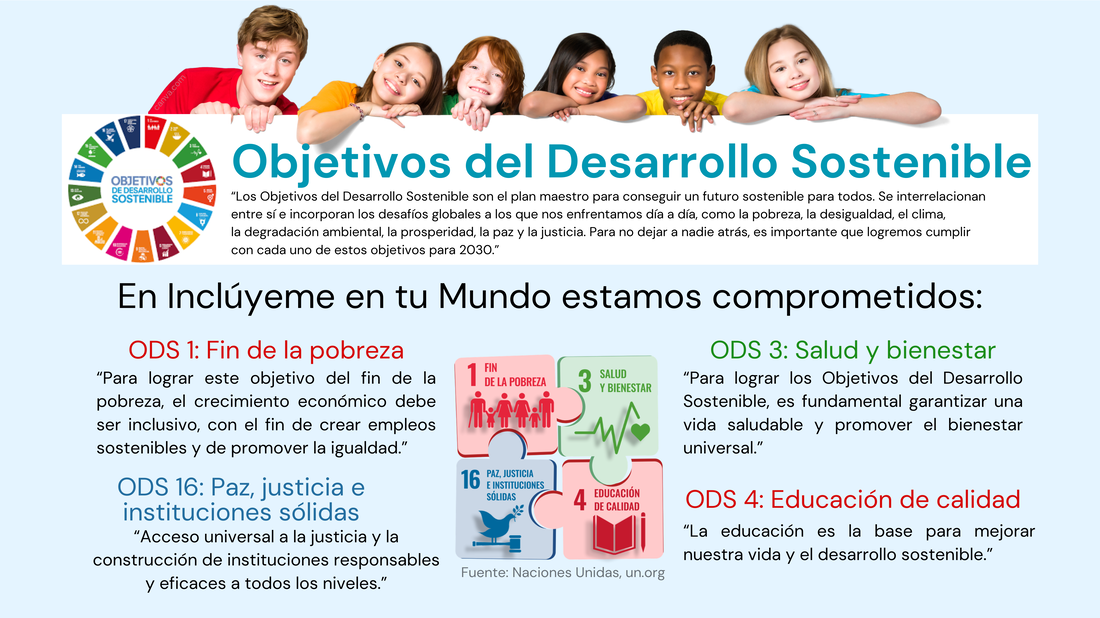 Objetivos de Desarrollo Sostenible — Agenda 2030